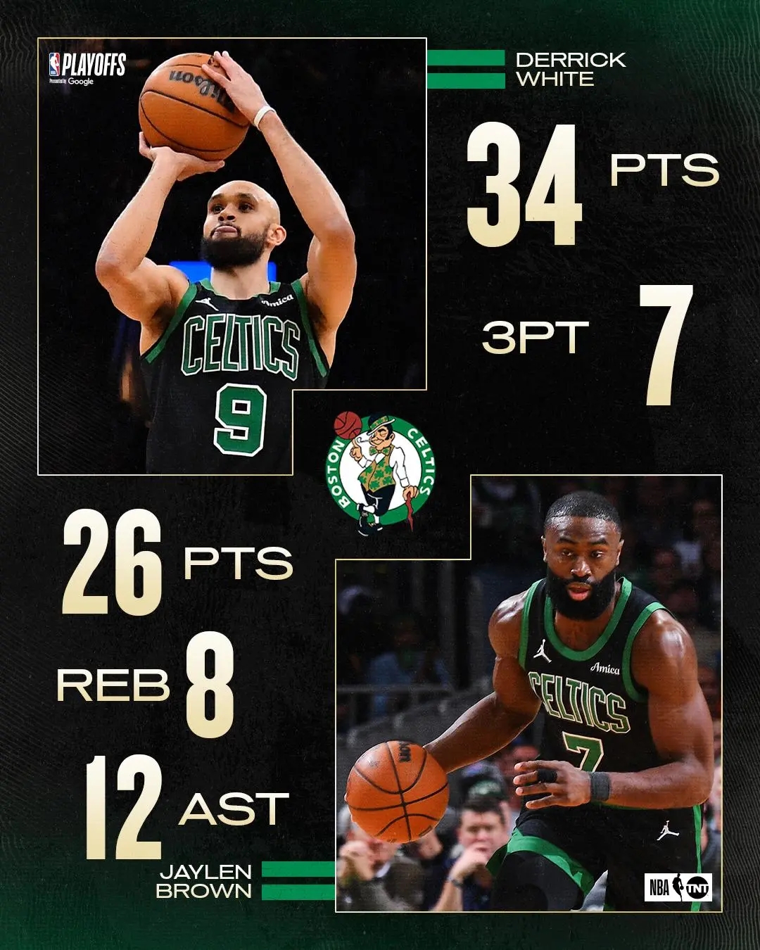 转折点！波士顿凯尔特人更衣室发声，NBA季后赛清晨攻防权衡，目标明确，更衣室氛围转暖的简单介绍