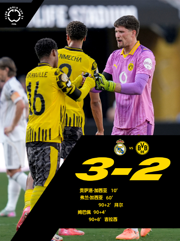 九游体育下载包含赛地聚焦——欧超杯赛前热度飙升，费城76人回应争议，底气十足，阵容厚度经受考验的词条